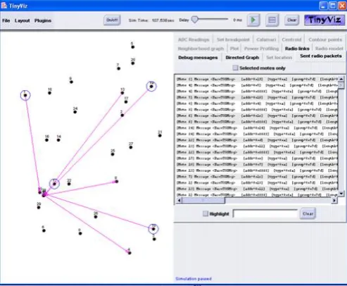 Fig 5: LEACH protocol massage broadcast displayed using TinyViz. 