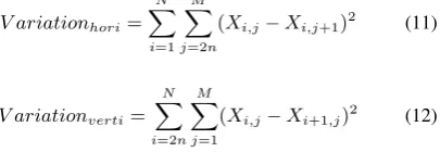 Figure 5. This tree concisely represents the entire life cycle of aparticular pixel pair upto P passes