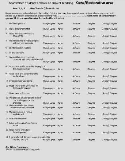 Figure 1. Questionnaire  