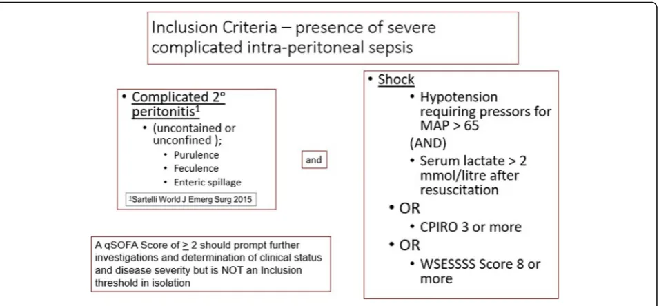 Fig. 1 Inclusion criteria for COOL
