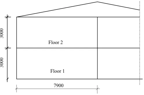Table 5 through the junction. For the simulation, the difference in temperature on each side of the structure, Δbridge of the junction between the floor and wall, presents the thermal conductivities of the construction layers, used to calculated the U-valu
