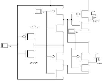 Fig 6: CMOS Full Adder Design By 2x1 Mux [11] 