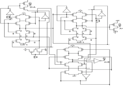 Fig 14.a: CMOS 1-Bit Comparator Design                                                     Fig 14.b: TG 1- Bit Comparator Design 