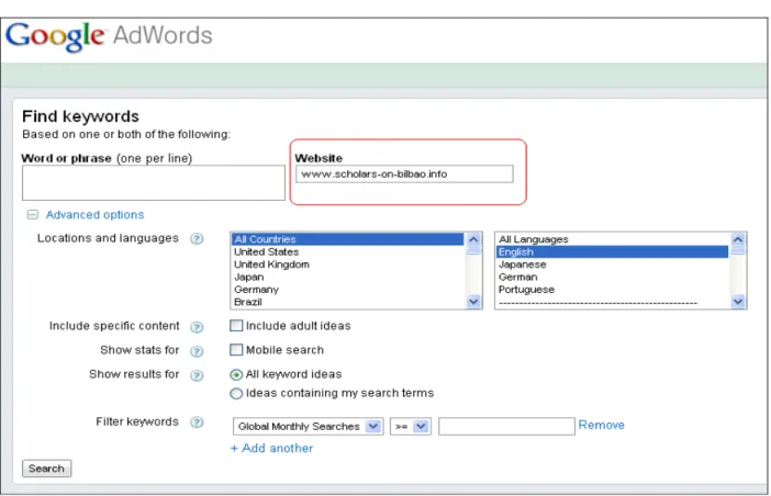 Figure 6. Google AdWords keywords tool, Source: Google keyword tool. 