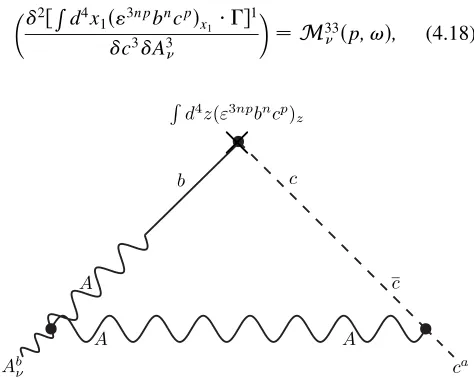 FIG. 1.The Green function appearing in the right-hand side ofEq. (4.17).
