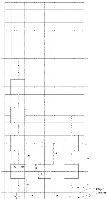 Figure 3: Floorplan of Pi with n=2 and Fi={ 4, 1, 2} 