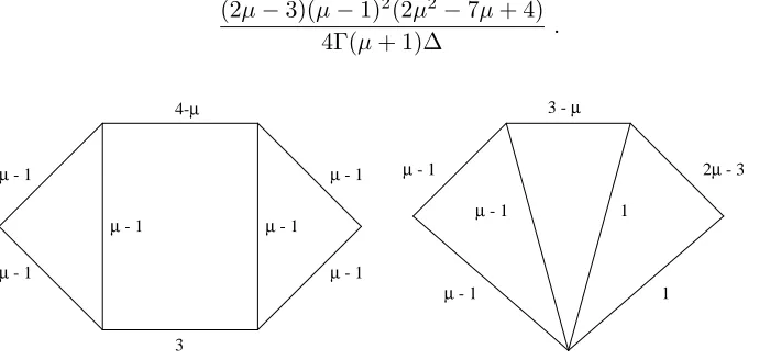 Figure 3: Intermediate three loop Feynman diagrams.