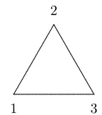 Figure 1: Winding Number and (1, 2, 3)-Triangle