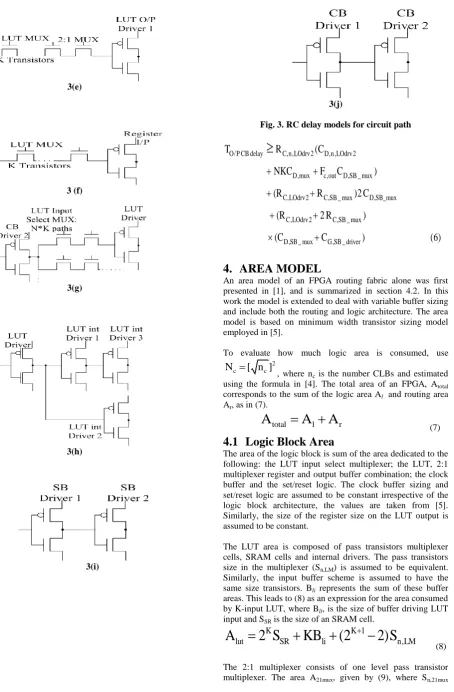 Fig. 3. RC delay models for circuit path   