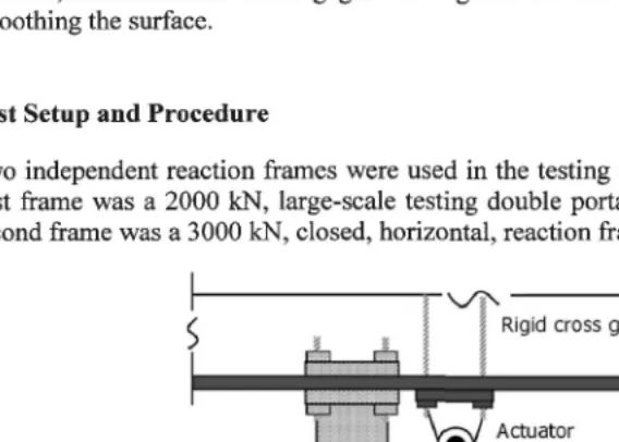 Figure 2 Schematic of test setup