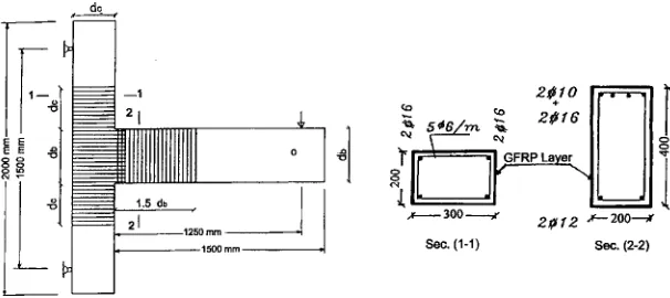 Figure 3 Details of strengthening using GFRP layers [15].