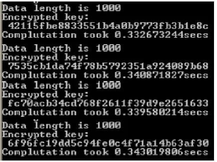 Figure-4: Execution Time (in Seconds) taken by proposed design for input test data of different sizes