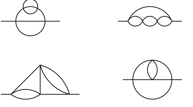 Figure 5: Four loop corrections to the 2-point function.