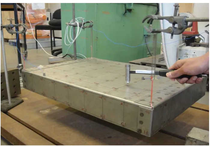 Figure 3.16: Schematic diagram of the welded structure test set up 