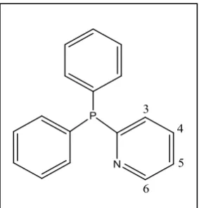 Table 1.1. Effect of position of pyridyl in the hydroesterificationa of propyne 