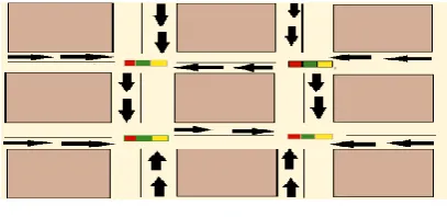 Fig 1: Agent Based Model. 