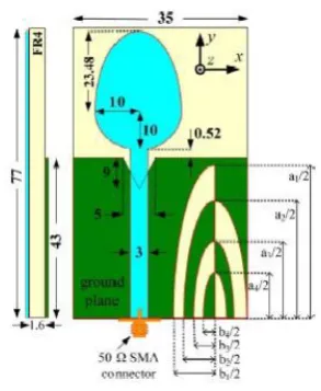 Fig. 2.16 A compact monopole antenna (2012) [30] 