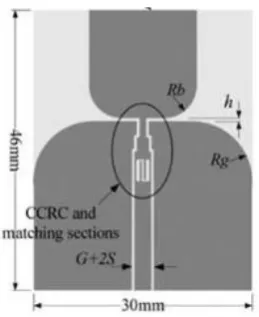 Fig. 2.22 A MS-fed UWB antenna integrated with a pair of ML [41]   