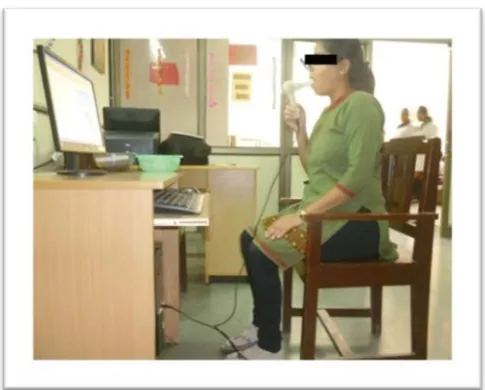 FIGURE 10-SUBJECT PERFORMING PFT IN SLUMPED POSTURE 