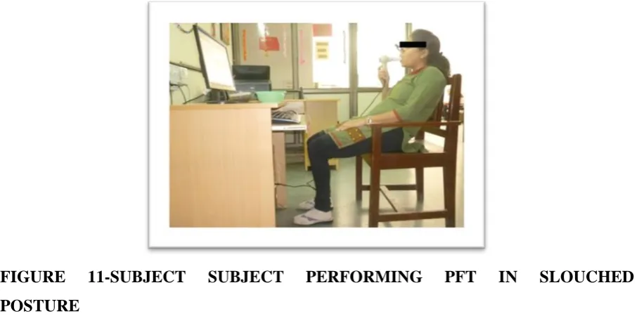 FIGURE 11-SUBJECT 