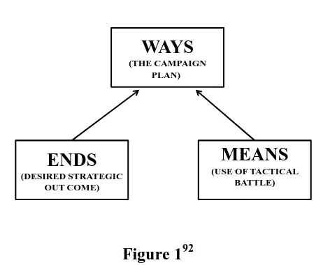 Figure 192 More fundamentally, the first question to be answered is what is planning? A modern definition 