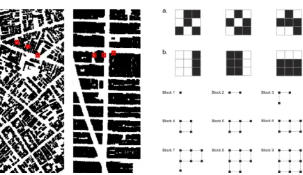 Figure 5.Entropy in conﬁgurations of different urban areas: Examples of blocks with 9 cells arelike in Manhattan, brings the entropy measure closer to 0, i.e