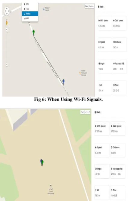 Fig 6: When Using Wi-Fi Signals. 