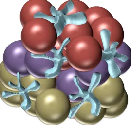 Figure 2.1: Diagram of layered surface modified spheres in scaffold, red spheres  depict amine modified surface, purple spheres depict hexane modified surface and gold spheres depict allyl alcohol modified spheres