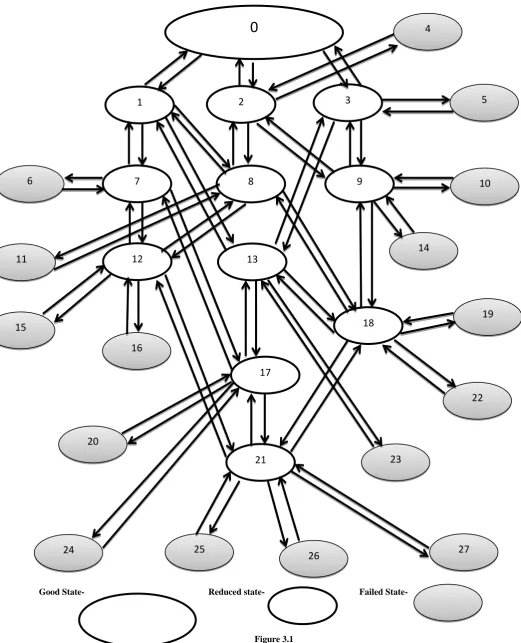 Figure 3.154 