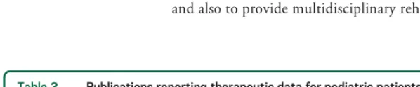 Table 2Publications reporting therapeutic data for pediatric patients with TM