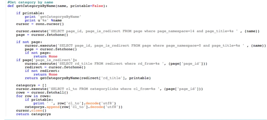 Figure 1. Get category by entry name.                                                                                 