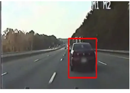 Figure 8: Vehicle Detection  