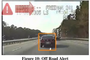 Figure 10: Off Road Alert 