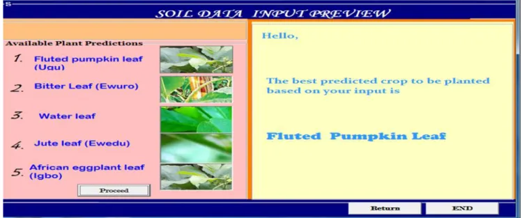 Figure 7. Result interface  Conclusion 