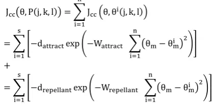Fig.  4 Shows the implementation for bacterial foraging algorithm to solve the optimal values of failure rate, repair time, reliability indices and objective function value