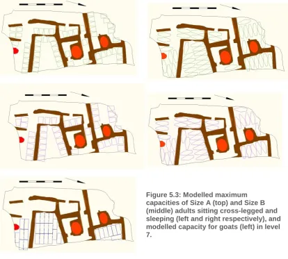 Figure 5.3: Modelled maximum capacities of Size A (top) and Size B 
