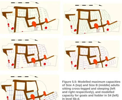 Figure 5.5: Modelled maximum capacities of Size A (top) and Size B (middle) adults sitting cross-legged and sleeping (left and right respectively), and modelled capacity for goats and fodder in S4 (left) in level 6b-d