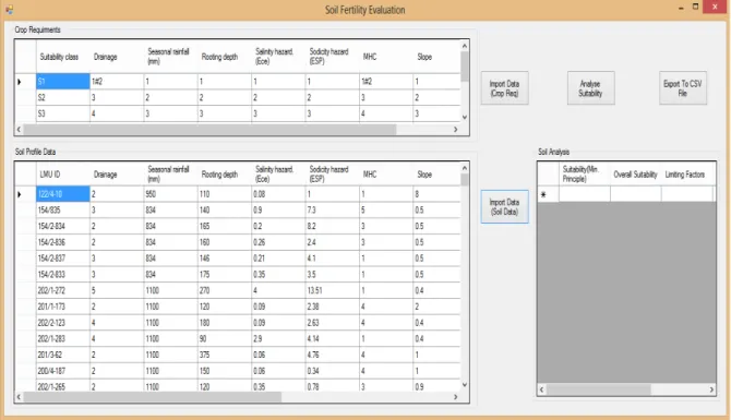 Figure 1. Land Evaluation Systems interface 