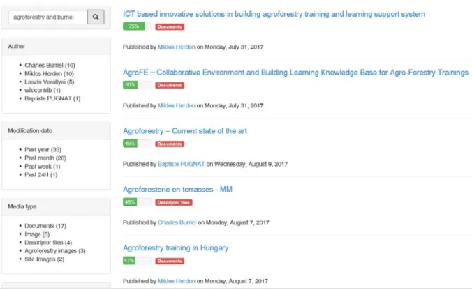 Figure 2. The Elasticsearch in the Front Office programme (Screenshot of KDB search tool)  Four access levels, A1, A2, ..