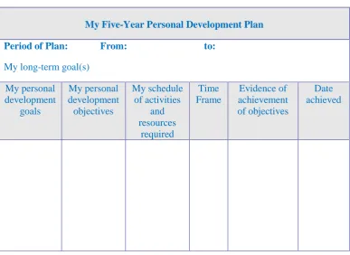 Table 4. The GMP Personal Development Action Plan (not to scale)   