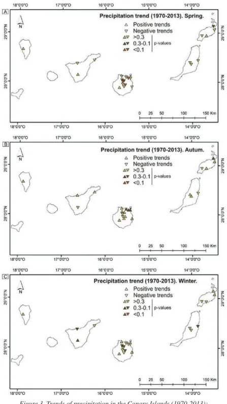 Figure 3. Trends of precipitation in the Canary Islands (1970-2013):   (A) spring, (B) autumn and (C) winter.