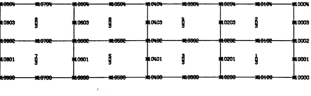 FIGURE 7Plot of circular disk model.