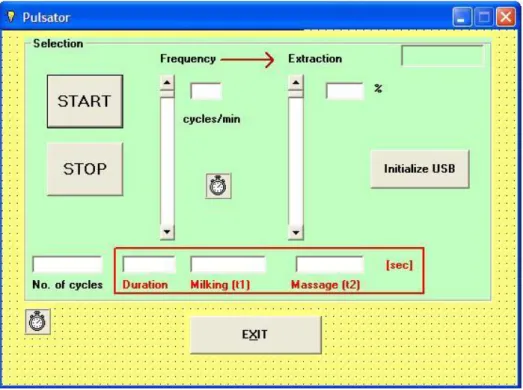 Figure 3. The GUI of the computer program 