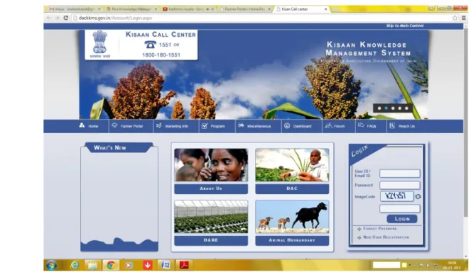 Figure 5. The Knowledge Management System  2.5. m-kisan Project of Government of India 