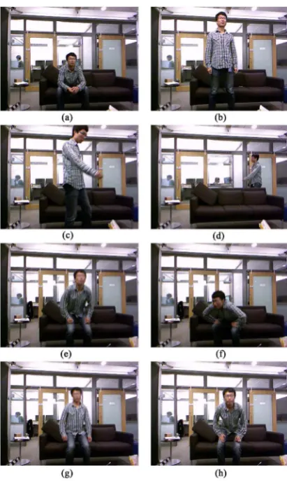 Figure 6. Subset of activities from Microsoft Research Daily Activity 3D used in this work