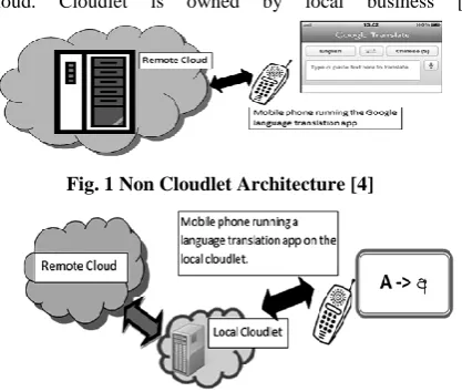 Fig. 1 Non Cloudlet Architecture [4]  