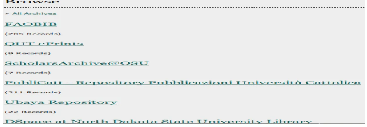 Figure 10. Browsing repositories  10.2. Searching 