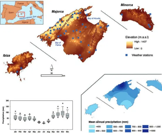 Figure 1. Balearic Islands: location (up left), topography and distribution of the weather stations used  in the study (center), box-plots show mean monthly precipitation in the 50 stations analyzed (down 