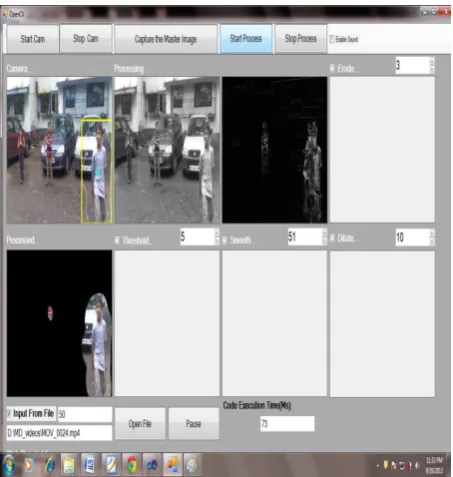 Figure 7: Applying Gaussian kernel on dilated image. 