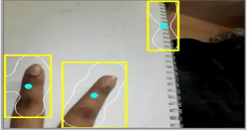 Figure 10: Generic TLD motion detector taking input from a video file, showing blobs in motion 